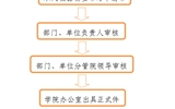 開具介紹信、證明、便函流程