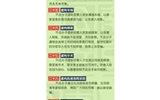 9大類型，58種電信詐騙手法