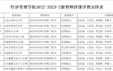 經(jīng)濟(jì)管理學(xué)院2022-2023-2新教師評課評教活動安排