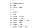 武威職業(yè)學(xué)院關(guān)于表彰2019級(jí)學(xué)生軍訓(xùn)工作先進(jìn)集體、先進(jìn)個(gè)人的決定