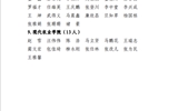 關(guān)于對(duì)2022－2023學(xué)年先進(jìn)班集體、優(yōu)秀學(xué)生干部、三好學(xué)生評(píng)選結(jié)果的公示