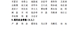 關(guān)于2024屆武威職業(yè)學院優(yōu)秀畢業(yè)生候選人的公示