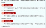武威職業(yè)學(xué)院2021年中職對口升學(xué)、普通高考招生簡章