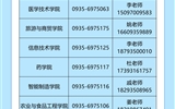 武威職業(yè)技術(shù)大學(xué)2025年高職（?？疲﹫?bào)考指南