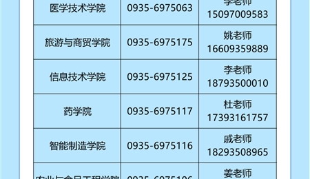 武威職業(yè)技術(shù)大學(xué)2025年高職（?？疲﹫?bào)考指南