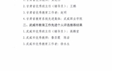 關(guān)于對2021年甘肅省“園丁獎”、武威市教育工作先進(jìn)個人評選對象推薦結(jié)果的公示